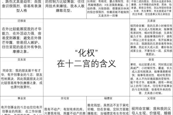 紫薇斗数性质