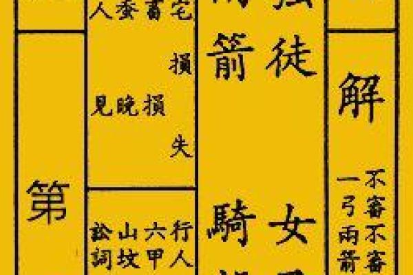 罗汉灵签大全455