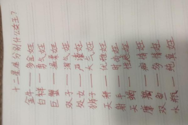 哪些星座天生就是女王的
