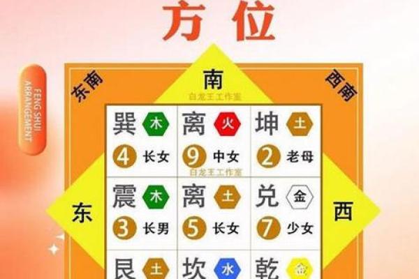 传统风水家里添男孩的征兆有哪些