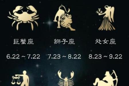 三月三是什么星座？