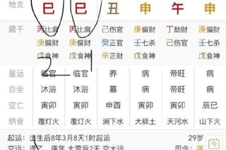 怎么看八字格局