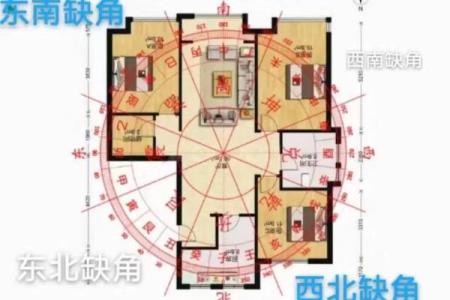 阳宅风水师告诉你 家里摆放什么才能更快的招来财气