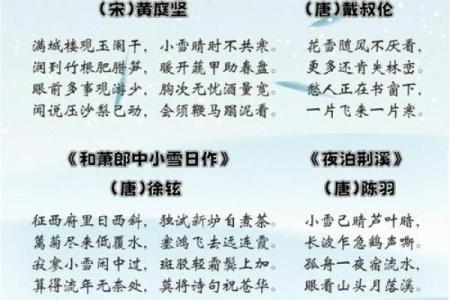 小雪节日文案 小雪节日的诗句