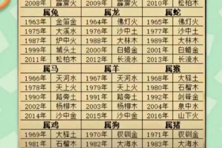八字与墓地的关系，为你的命运带来不同的影响！