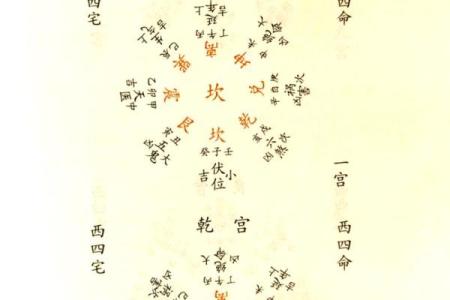 借助风水布局可以助你官运亨通