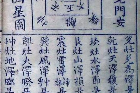 灶的方位吉凶