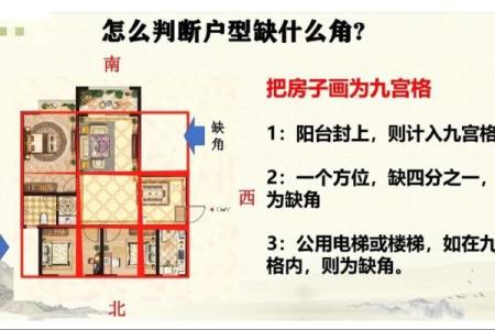 买房子怎么买风水好看的