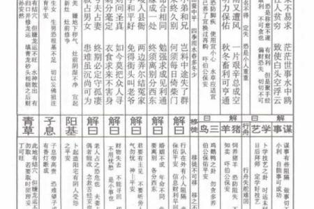 地藏灵签第4签