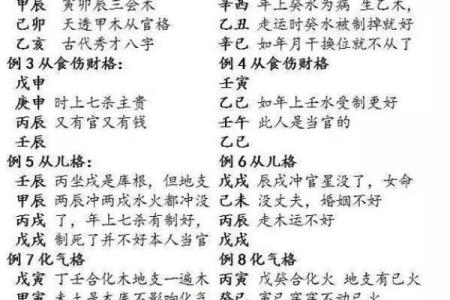 八字格局分几个层次 八字格局层次几何