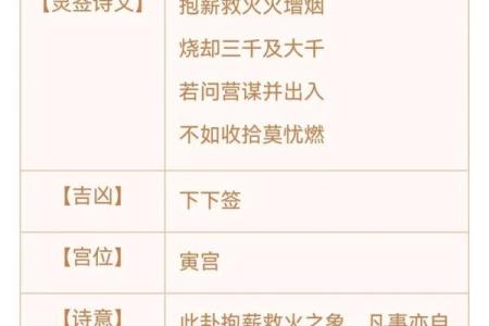 观音灵签8签单身求姻缘 观音8签求婚姻详解？