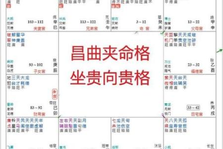 紫薇斗数看福气深厚
