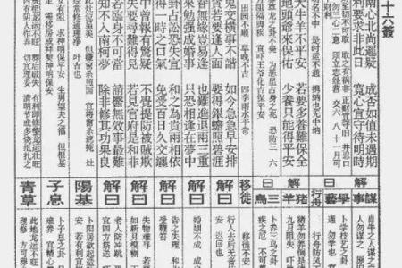 方岩灵签68
