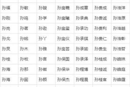 有韵味和内涵的女宝宝名字大全-姓名学-华易网姓名