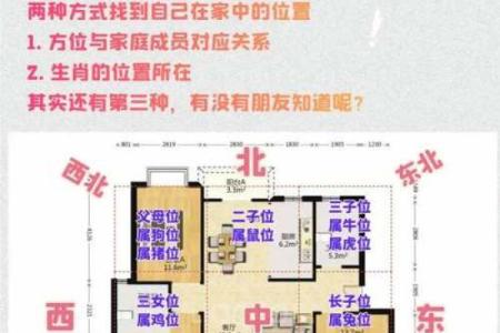 农村住宅风水什么样的才好有哪些讲究