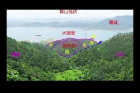 风水：买房选址有讲究，七大准则教你找准风水宝地！