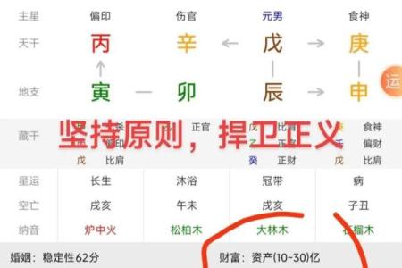 八字反推排盘