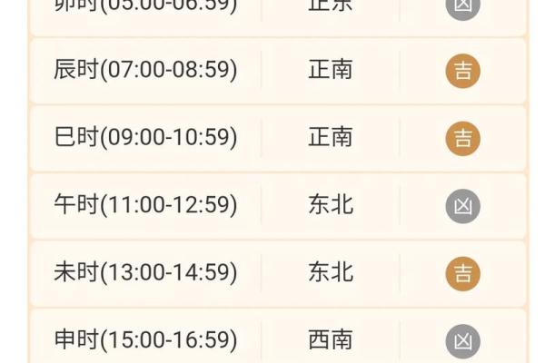 2024年11月29日财神方位查询