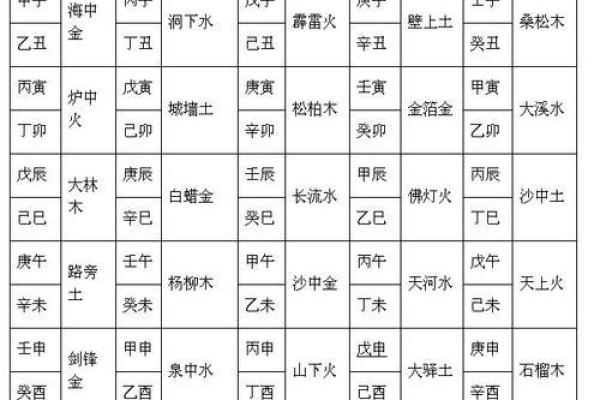 属猴男和什么属相配对