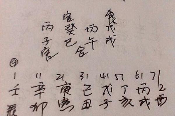 单姓名配对 单姓单名的人格怎么算？