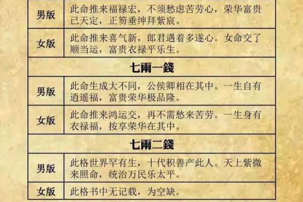 陕西延安摸骨算命
