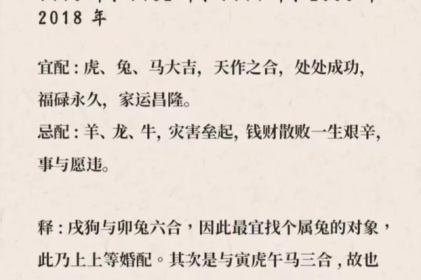 十二生肖婚配大全表 12生肖婚姻最佳配对表图片