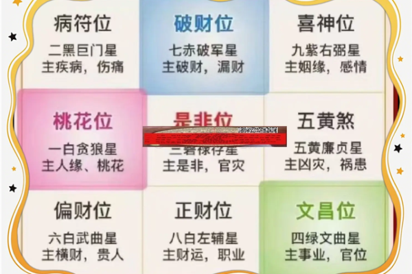 不可忽略的房屋风水 不可忽略的房屋风水