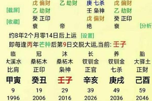 看八字准