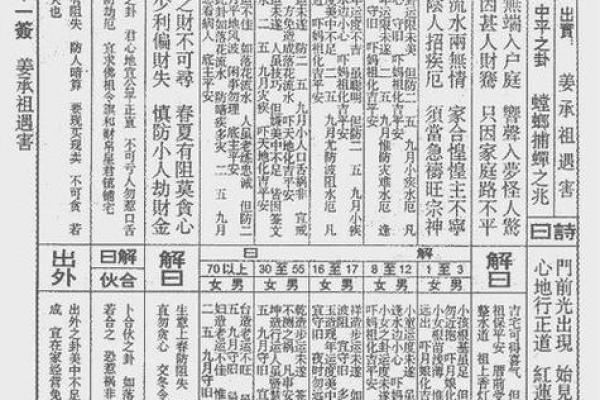 玉皇灵签42签