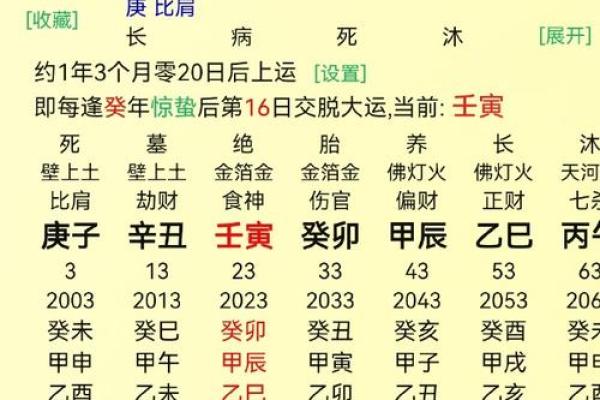 两个字测字算命