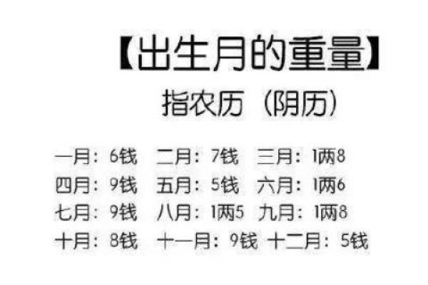 两个字测字算命