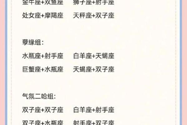 十二星座综述：配对指南，哪些星座不配互相？