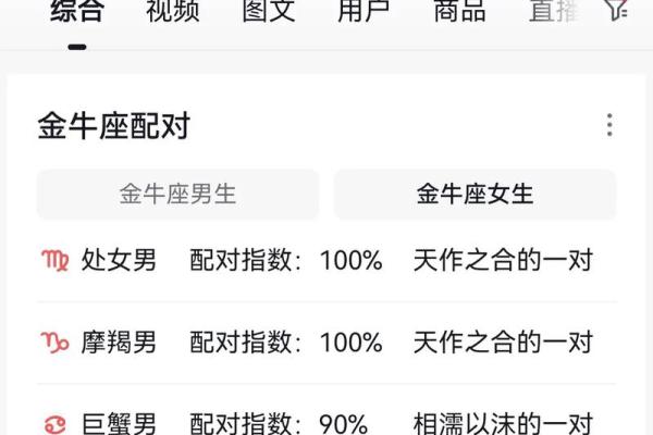 金牛和处女配对 金牛和处女天生配对吗