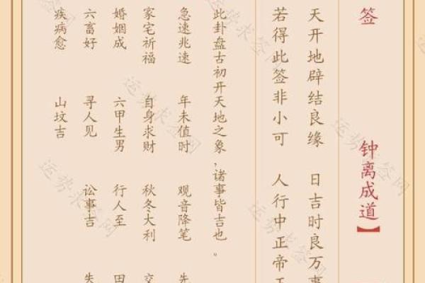 观音灵签签牌顺序