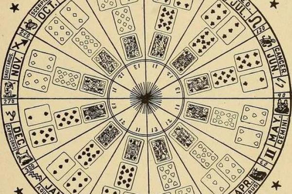 扑克牌13点算命解释表 扑克牌13点算命解释表能解释什么