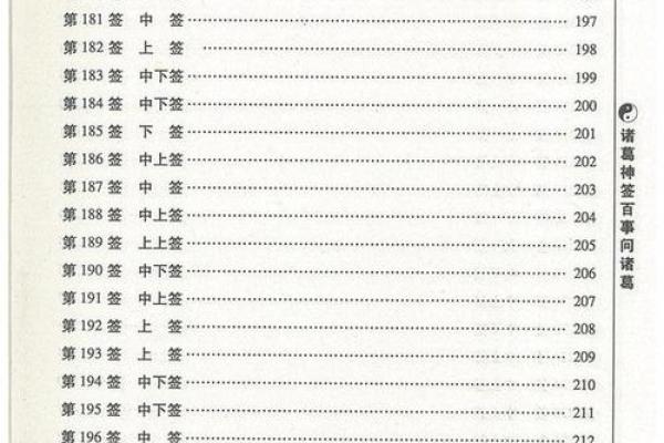 诸葛亮灵签181
