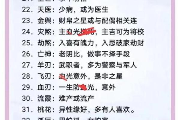 八字禄神,八字无禄神如何补救