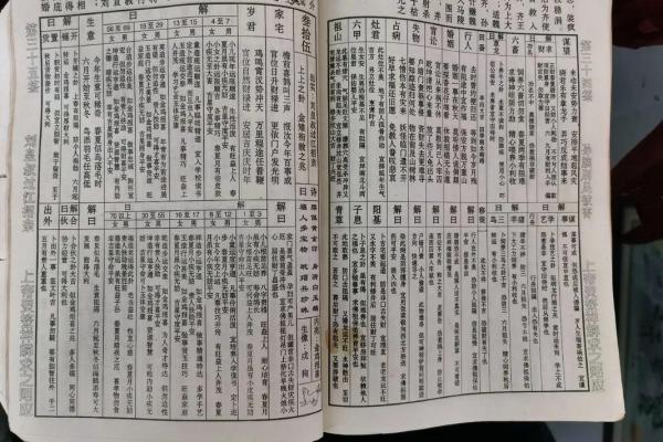 玄天上帝灵签第51