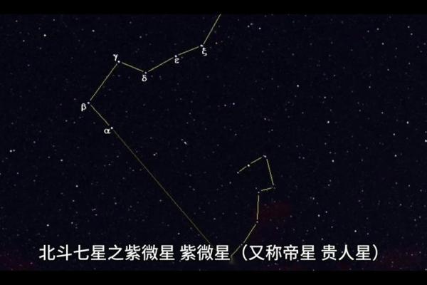 紫薇星对应什么星