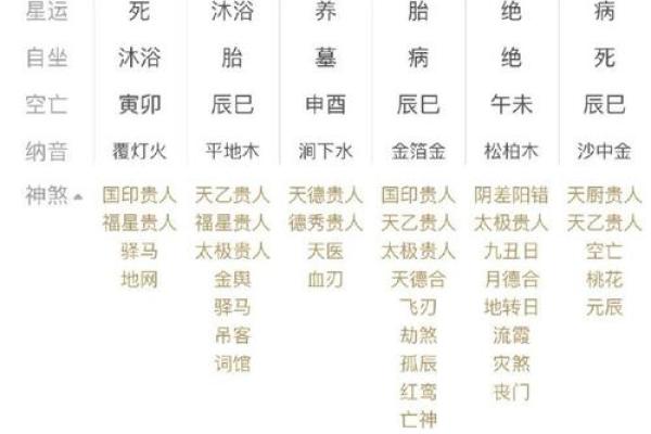 日柱辛卯的八字案例