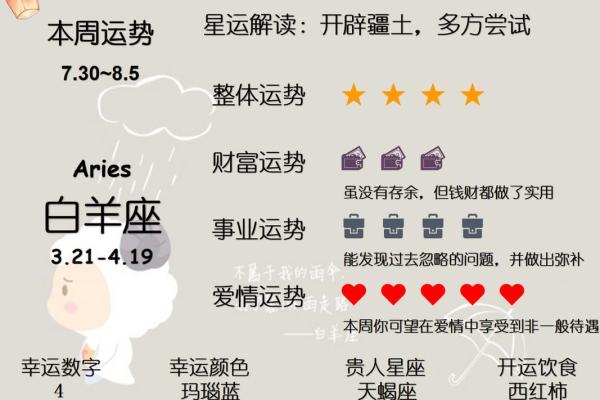 8月30日是什么星座