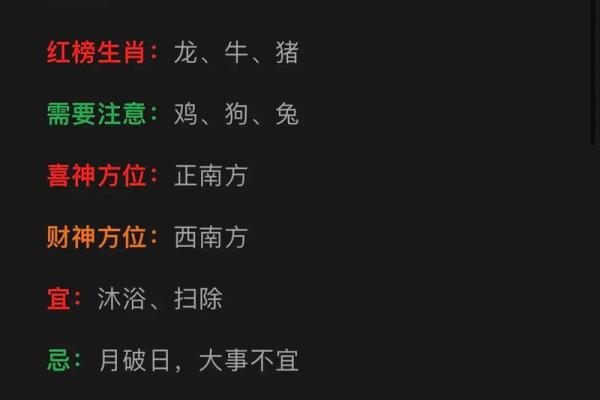 黄历冲属相查询