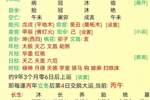 四柱八字怎样才是包局