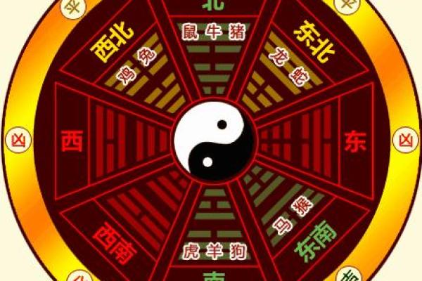 童子命八字特殊标志 八字模糊较模糊 体质虚弱易