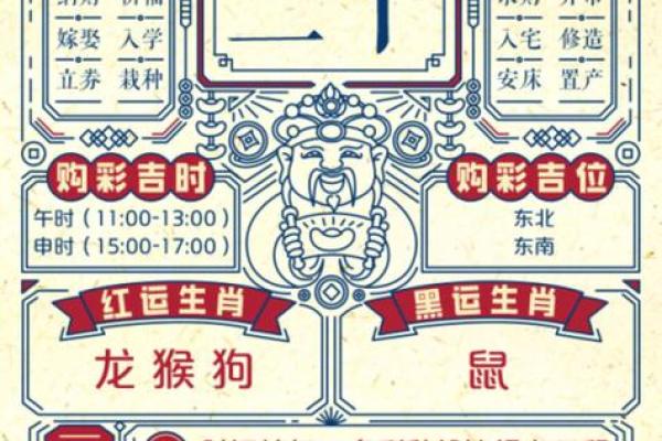 黄历中的开仓指哪些事情  万年历开仓什么意思
