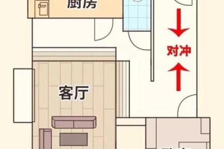什么叫房子风水不好看图片
