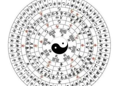 八字周公