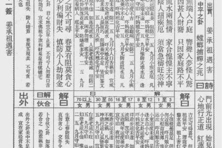 玉皇灵签42签