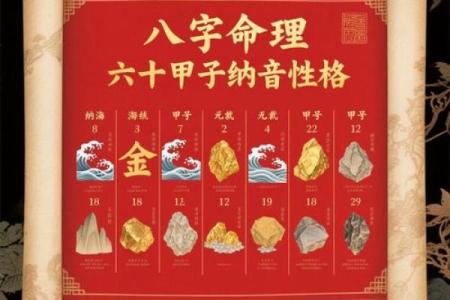 剑锋金八字