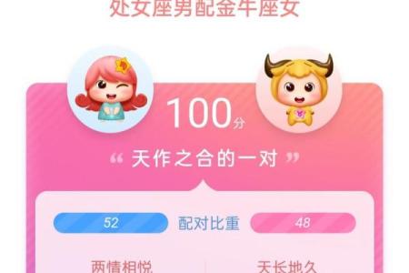 金牛和处女配对 金牛和处女天生配对吗